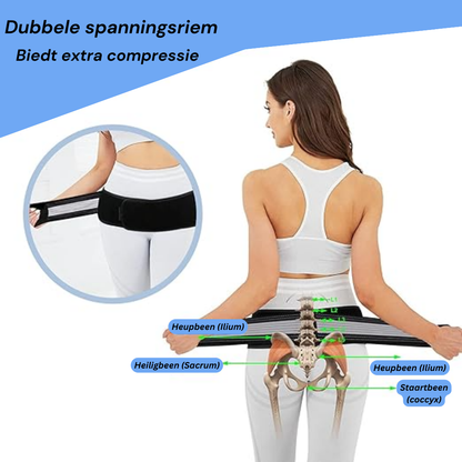 Elva | Onderug support Riem -  Verlichting voor Rugpijn en Ischias